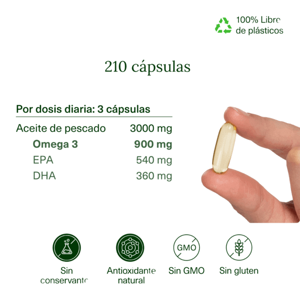 Omega 3 | Aceite de Pescado 3000 mg | 210 cápsulas blandas | Aldous
